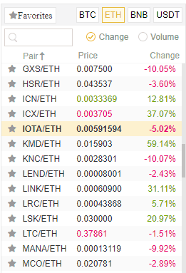 how to buy iota