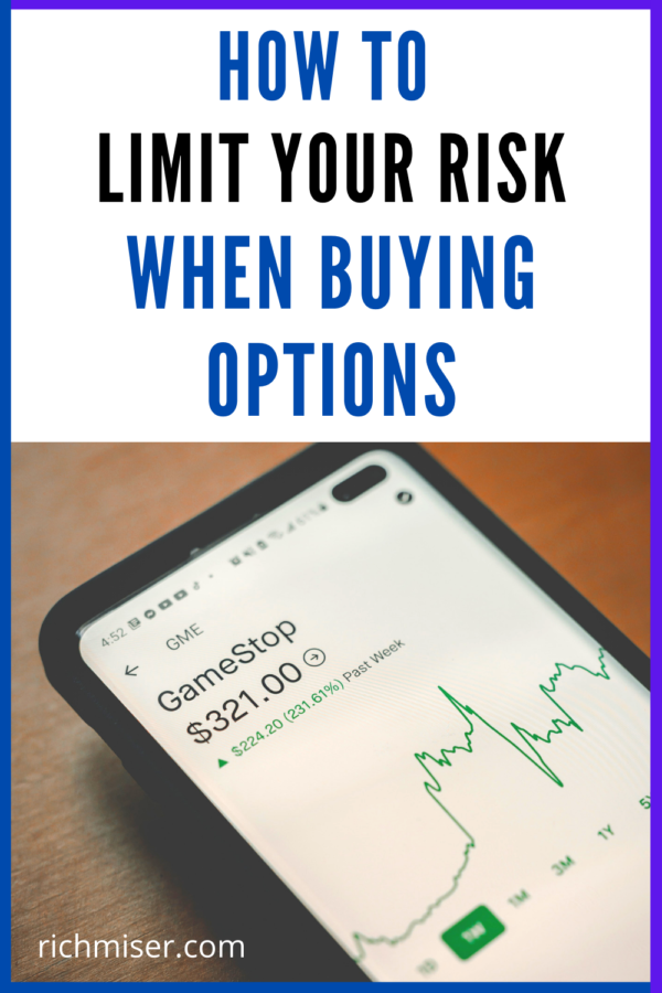 How to Limit Your Risk When Buying Options